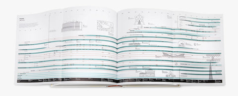 Atlas of Furniture Design Book - VITRA